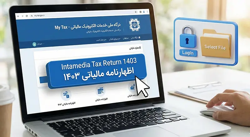 نمای داشبورد سامانه مودیان و انتخاب پرونده مالیاتی عملکرد ۱۴۰۳